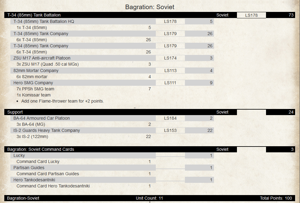 Flames of War V4 Battle Report #12 Soviets vs Germans 100 Points 