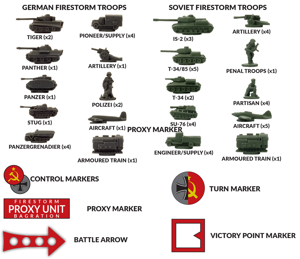 Flames of War V4 Battle Report #12 Soviets vs Germans 100 Points 