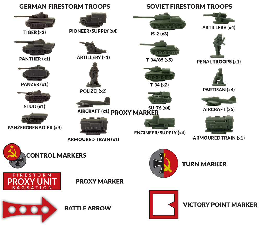 Flames of War Battle Report #8: Soviet Union Vs Germany. Summer 1944, Minsk  Sector 