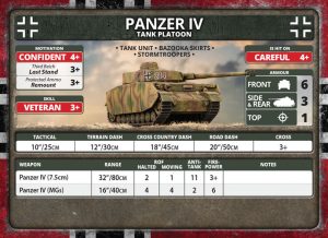 Axis & Allies Contested Skies  # 33/45 Elite Panzer IV Ausf D 